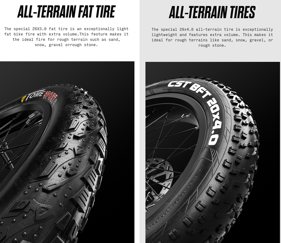 🚲 How to Choose Bicycle Tires? Why Fat Tires Are More Popular in E-Bikes | Introduction to Shengmilo’s Full Fat-Tire Lineup