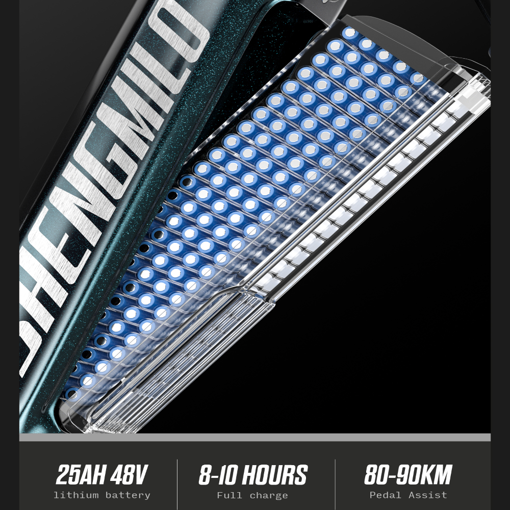 S700 to S700 Pro: 48V 25Ah Battery Upgrade, Range & Maintenance Guide