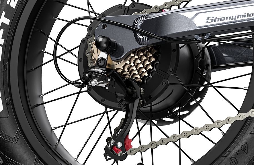 Shengmilo E-Bike Gear System Maintenance and Practical Guide